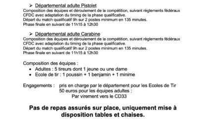 Championnat départemental des  clubs