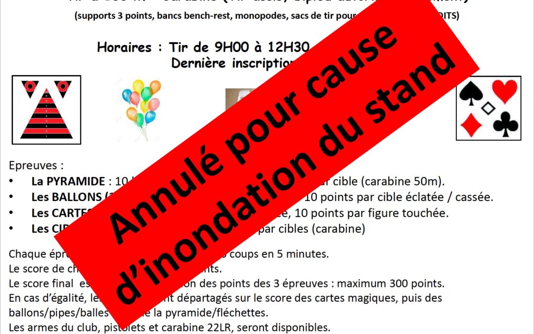 Annulation concours